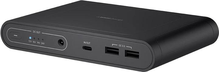 Actual product image Omnicharge 25600 Pro (25600 mAh, 60 W, 92 Wh)