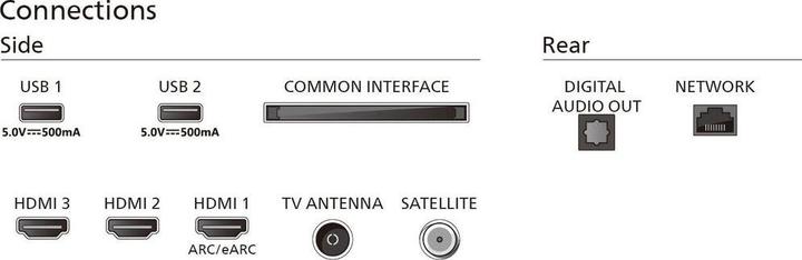 Image du produit Philips 75PUS7009/12 (75", PUS7009, LED, 4K, 2024)