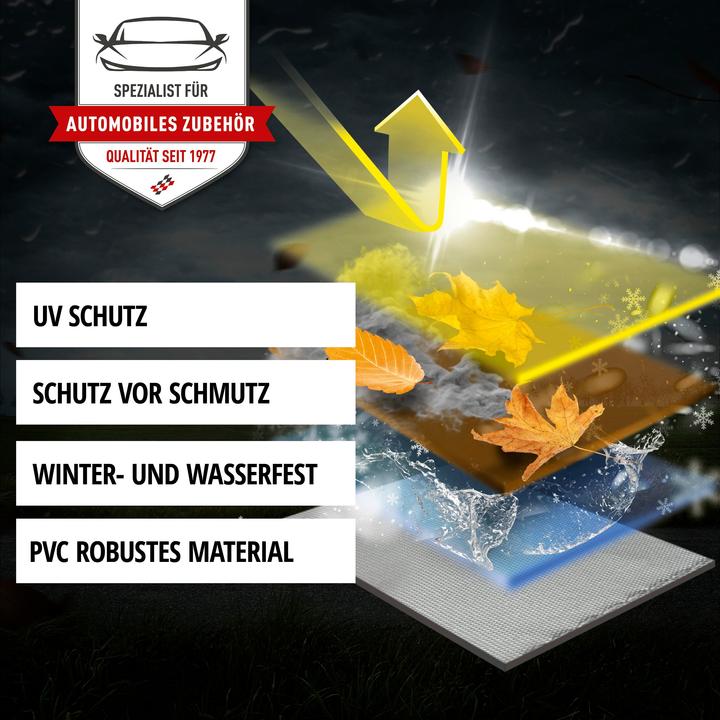 Produktbild Walser Deichselhaube