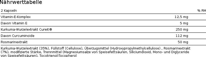Nährwerte und Zutaten Burgerstein Curcuma-Komplex (1 Stück, Kapseln, 42 g)