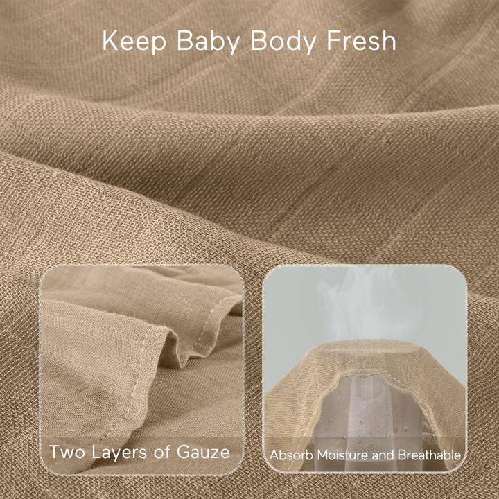 Image du produit Momcozy Couverture Swaddle (120 cm, 120 cm)