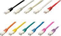Immagine prodotto equip Cavo di rete (S/FTP, CAT6, 0.50 m)