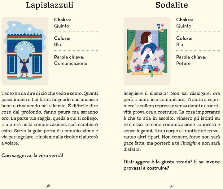 Immagine prodotto Die Kraft der Kristalle und Chakren (Tedesco, Luca Apicella, Alessandra de Cristofaro, Martina Fischer, 2023)