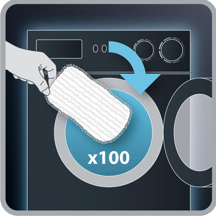 Actual product image Rowenta Clean & Steam 3-in-1 RY8544 (1 bar, 1700 W)