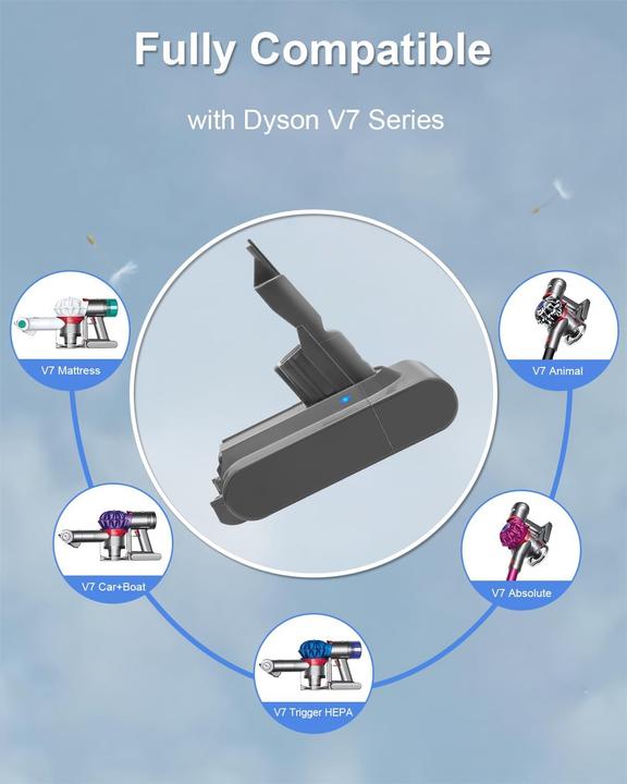 Produktbild Waitley Ersatzakku für Dyson V7 Staubsauger