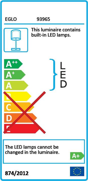 Energie-Label EGLO Caupo (280 lm)