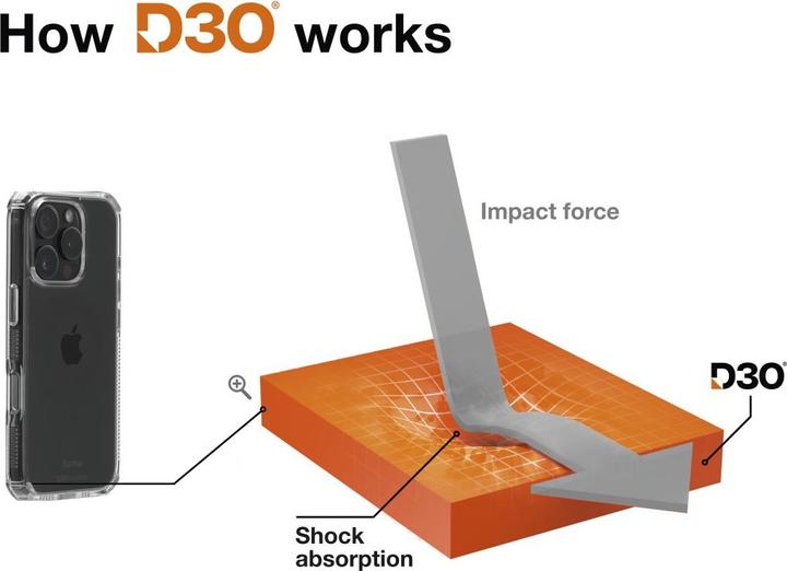 Image du produit Hama Protection extrême (Apple iPhone 16 Pro)
