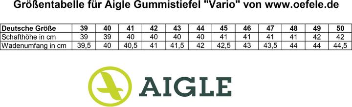 Produktbild Aigle Neoprene-Gummistiefel Parcours® 2 "Iso" (42)
