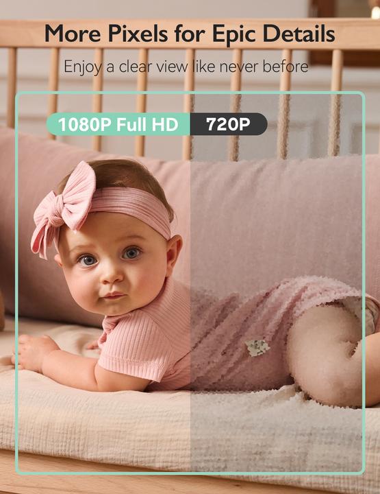 Immagine prodotto Momcozy Video Baby Monitor BM03 5,5 inch (Video e audio, 500 m)
