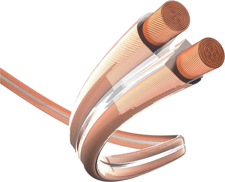 Actual product image Inakustik Premium (120 m, 2.50 mm²)