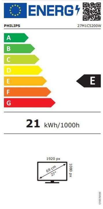Label énergétique Philips Evnia 27M1C5200W (1920 x 1080 pixels, 27")
