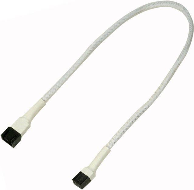 Internal cables (PC)