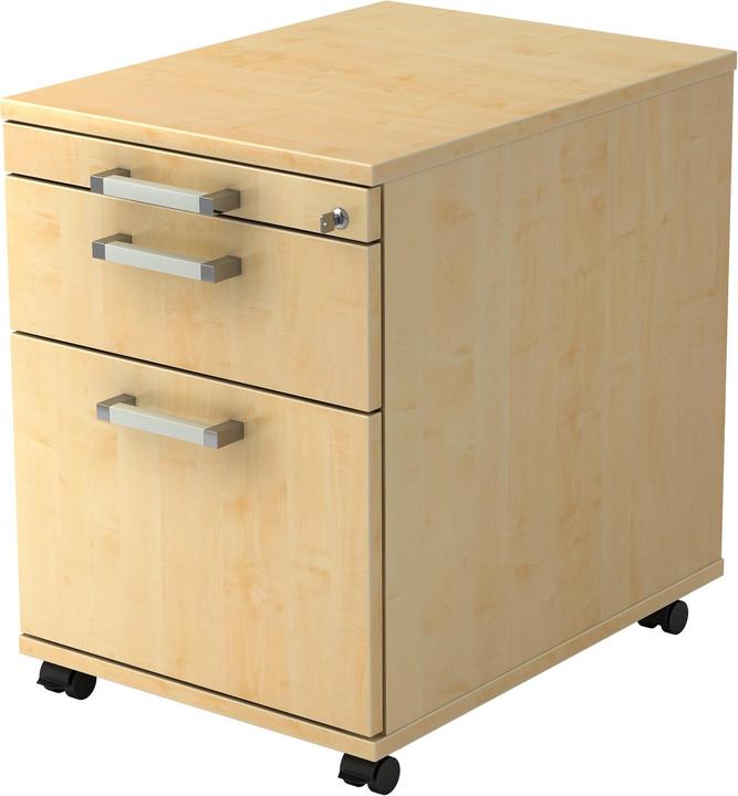Maple, Aluminium