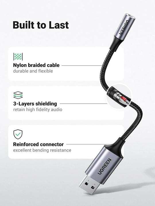 Actual product image Ugreen CM477 (Jack adapter)
