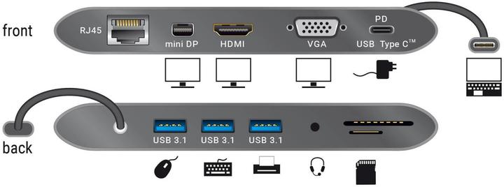 Actual product image Delock USB Type-C 3.1 Docking Station (USB-C, 3 Ports)