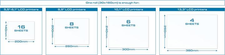 Immagine prodotto Prima Creator Pellicola FEP PRIMACREATOR per stampante DLP 3D