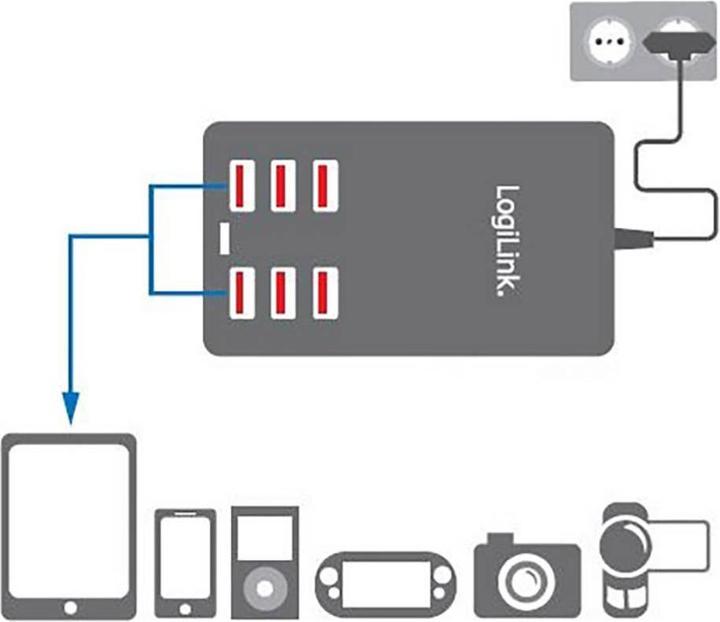Actual product image LogiLink Table charging adapter PA0139 (32 W)