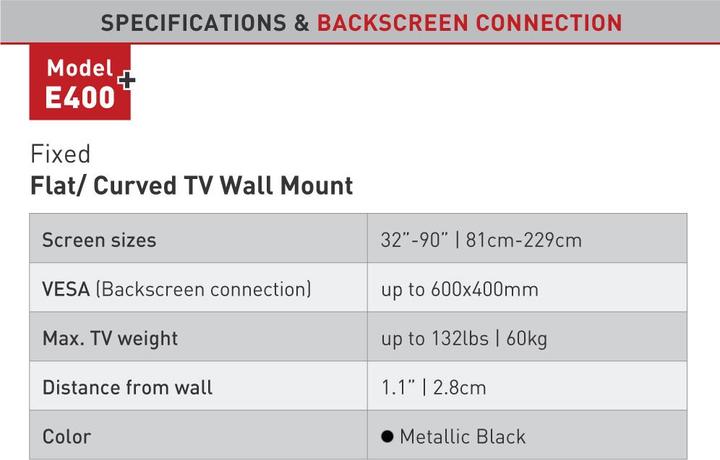 Produktbild Barkan WH E400+ (Wand, 90", 60 kg)