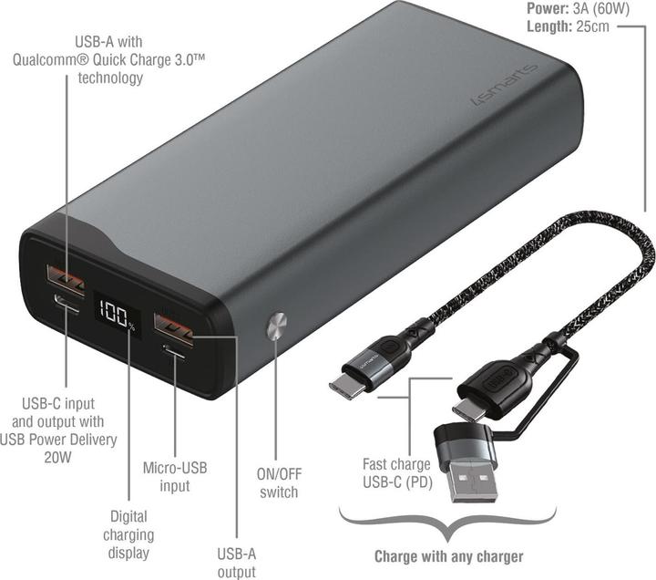 Image du produit 4smarts VoltHub Pro (20000 mAh, 20 W, 74 Wh)