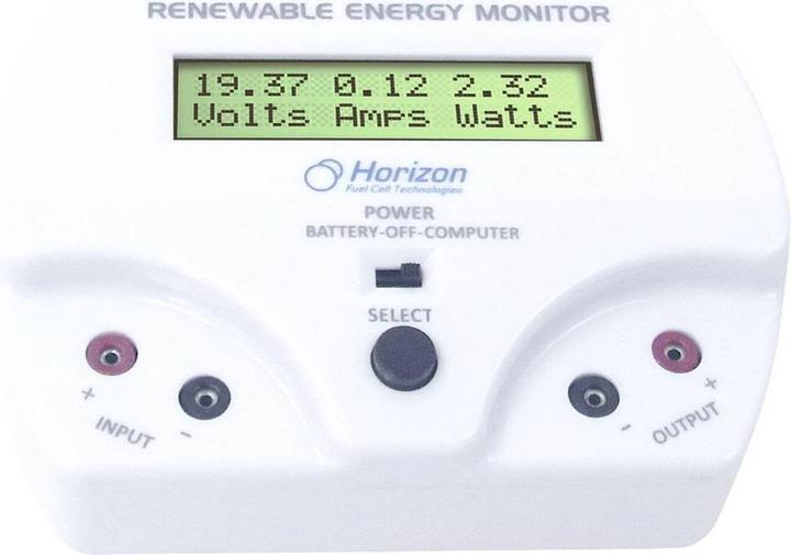 Immagine prodotto Horizon Energy Monitor