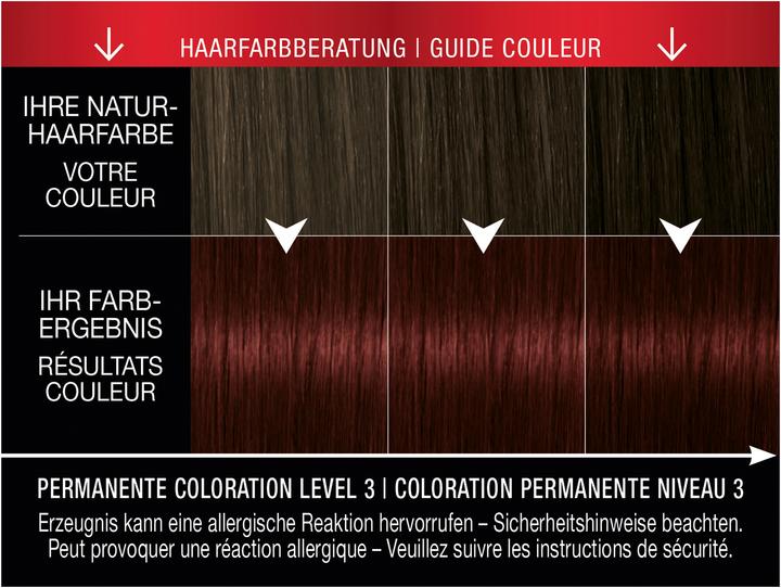 Produktbild Syoss Permanente Coloration (Mahagoni)
