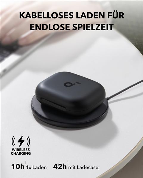 Actual product image soundcore AeroFit 2 (No noise cancelling, 10 h, Wireless)