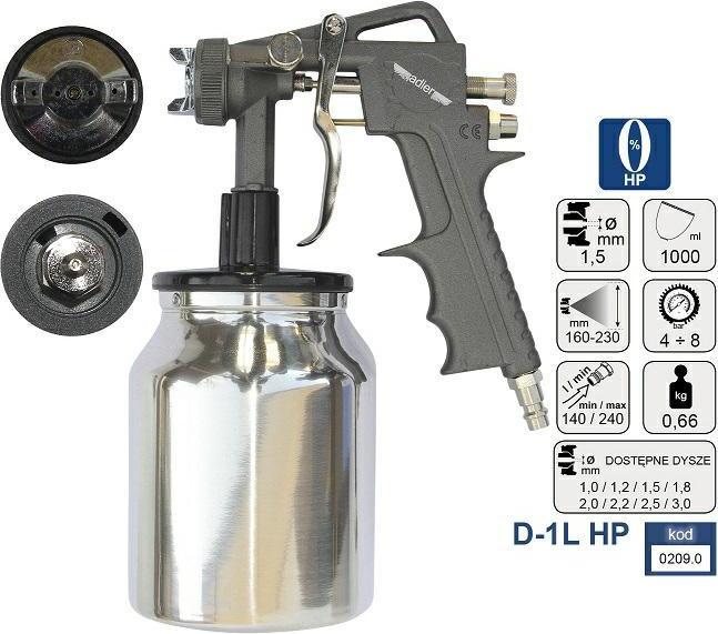 Adler Pistolet De Pulvérisation à Haute Pression
