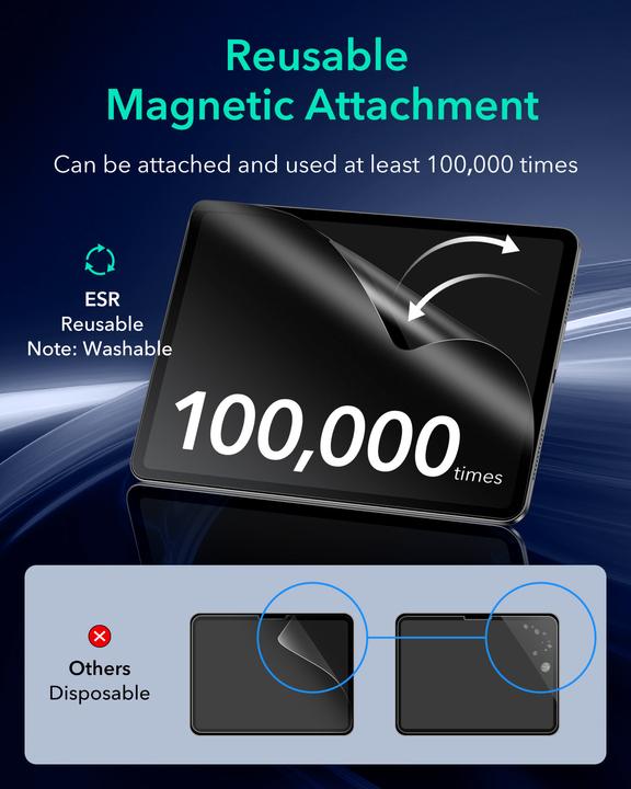 Productafbeelding ESR Paper-Feel Magnetic Screen (1 Stuk, iPad Pro 13 2024 (M4))