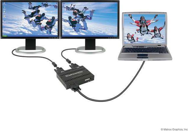 Actual product image Matrox DualHead2Go Digital Edition