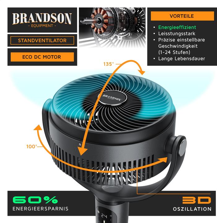 Actual product image Brandson Standventilator, Fernbedienung, leise, DC, 3D Oszillation, 21.5 cm Ø, Nachtlicht, Timer, 24 Stufen (57 dB)