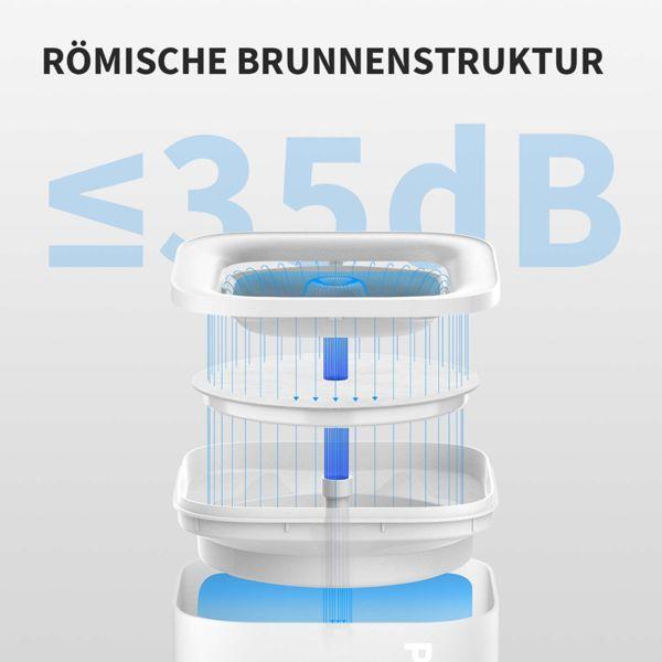 Productafbeelding Petkit Fontein/drinkbak voor hond en kat Eversweet SOLO SE (1.80 l)