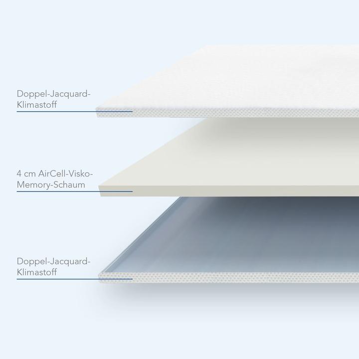 Produktbild Mlily Matratzentopper Visko » AirCell Memory«, 4cm dick (180 x 200 cm)