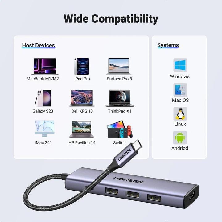 Produktbild Ugreen HUB CM511 15597 5in1 USB-C - USB-C PD / HDMI / 3x USB-A 3.0 - gray (USB-C, 5 Ports)