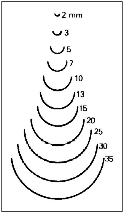 Produktbild Bildhauereisen gerade Form (5 mm)