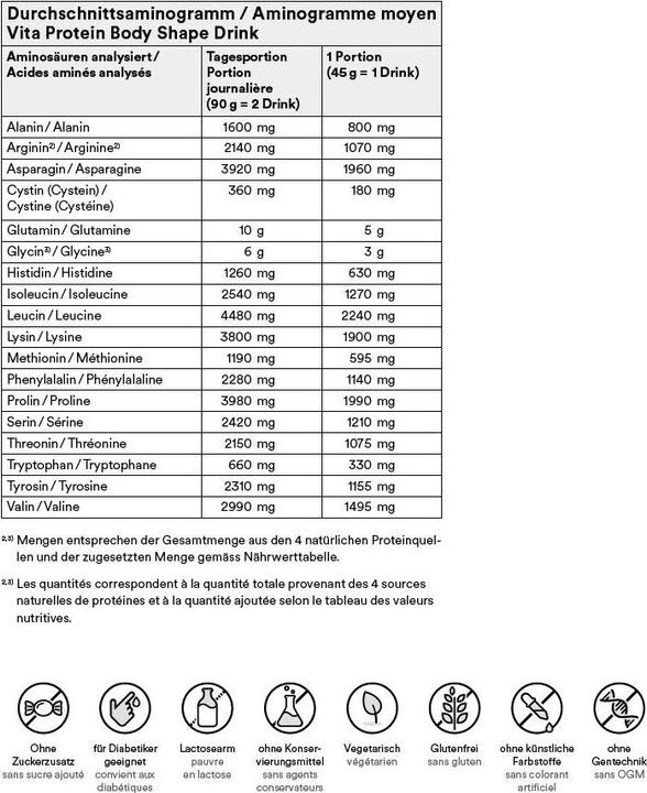 Valori nutrizionali e ingredienti Vita Protein Body Shape Ds 495g (Vaniglia, 1 pz., 495 g)