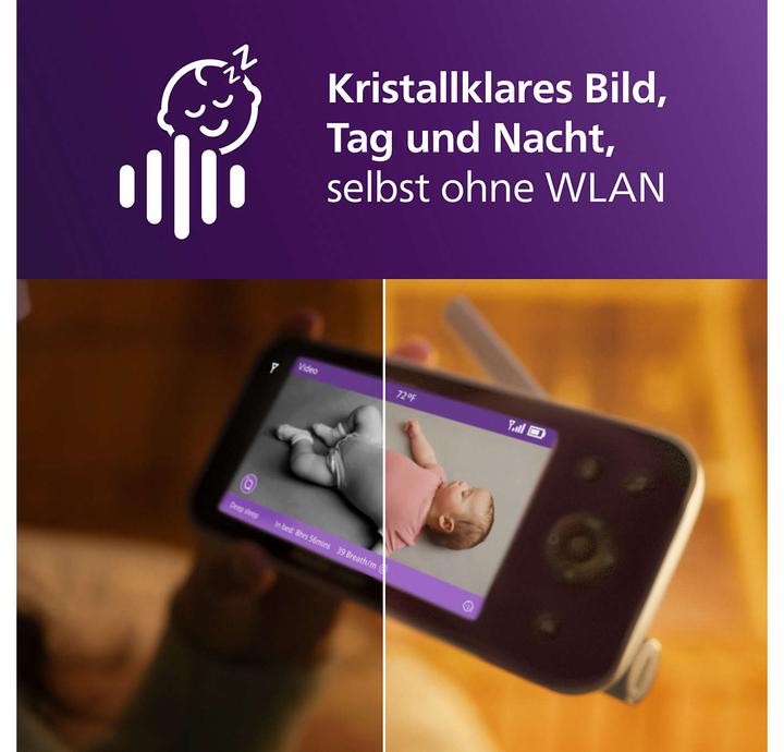 Actual product image Philips Avent Premium Video Connected (Video & Audio, 400 m)