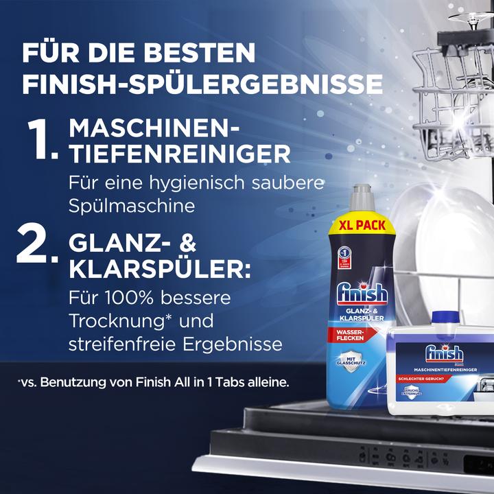 Produktbild Finish Maschinenpfleger