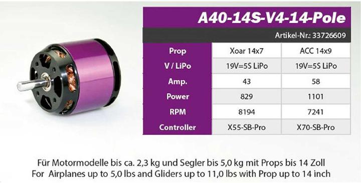 Image du produit Hacker Aéromodèle Brushless Elektromo