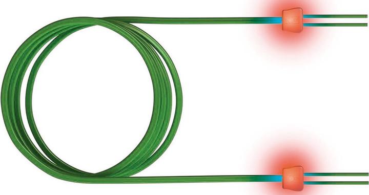 Image du produit Sacon Câble à fibres optiques (LSOH, CAT7, 5 m)