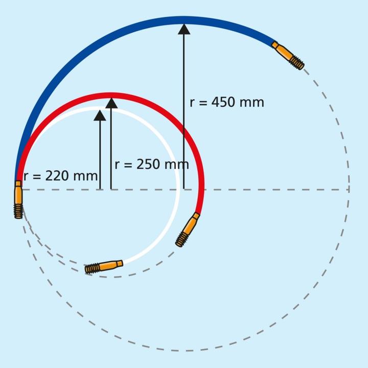 Produktbild HellermannTyton Cable Scout+ Erweiterungsstang (1 m)