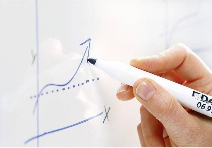 Produktbild Dahle Whiteboard c Board 96151 (B x H) 90 cm 60 Quer oder Hochformat, Inkl. Ablageschale (90 x 60 cm)