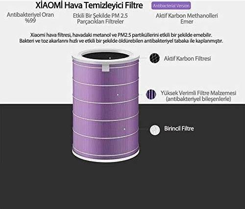 Productafbeelding Xiaomi Mi luchtzuiveringsfilter (1 x)