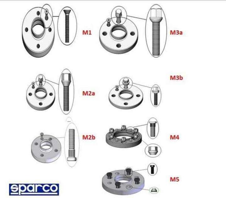 Produktbild Sparco Distanzstücke 5X100 57,0 M14 x 1,50 13 mm M2A