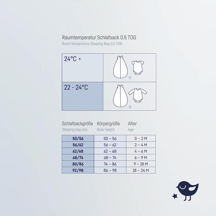 Produktbild Julius Zöllner Jersey Sommerschlafsack - Happy Sun (86 cm)