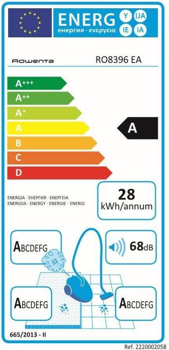 Energie-Label Rowenta RO8396 Silent Force Multi-cyclonic 4A Animal Care