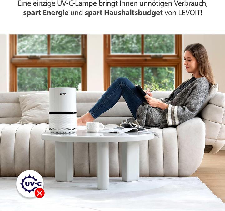 Actual product image Levoit Air Purifier Black (24 m²)