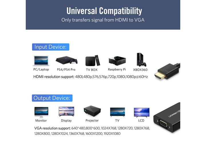 Actual product image Ugreen HDMI to VGA Adapter Converter with Audio (1 m, VGA)