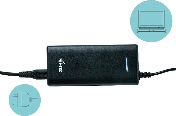 Actual product image i-tec Triple Dock (USB-C, 2 Ports)