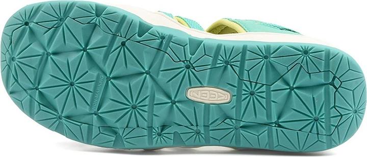 Actual product image Keen C Moxie Sandal (27)