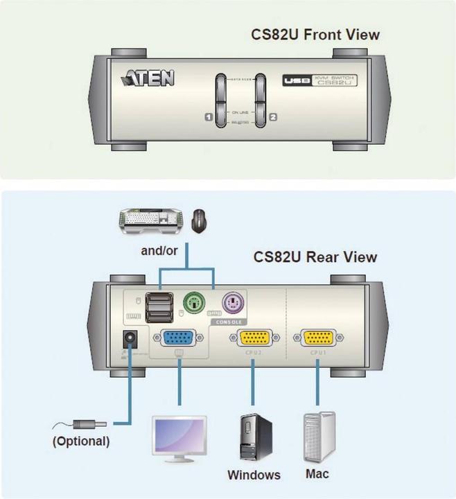 Actual product image Aten CS82U, 2 Port KVM Switch, USB, PS/2 & VGA